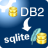 DB2ToSqlite