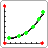 Engauge Digitizer