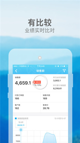 电商宝app