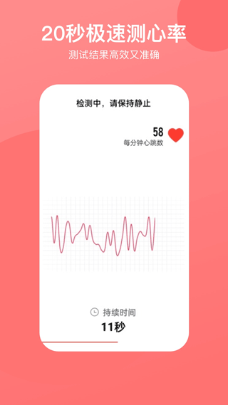 心率心电图app