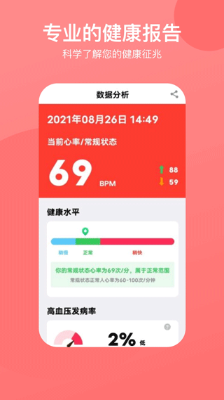 心率心电图app