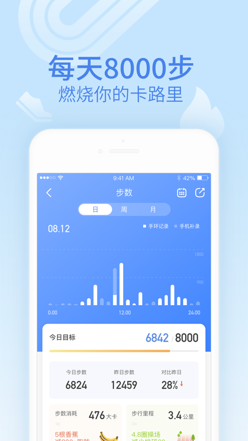 乐心健康ios