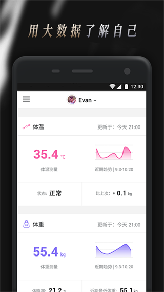 Comper美容仪app