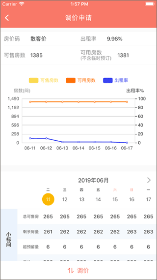 西软掌讯通app软件封面