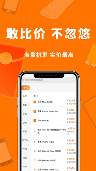 小猪回收app