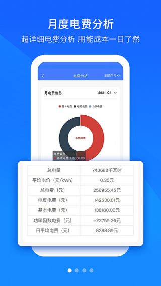 优易能电管家app