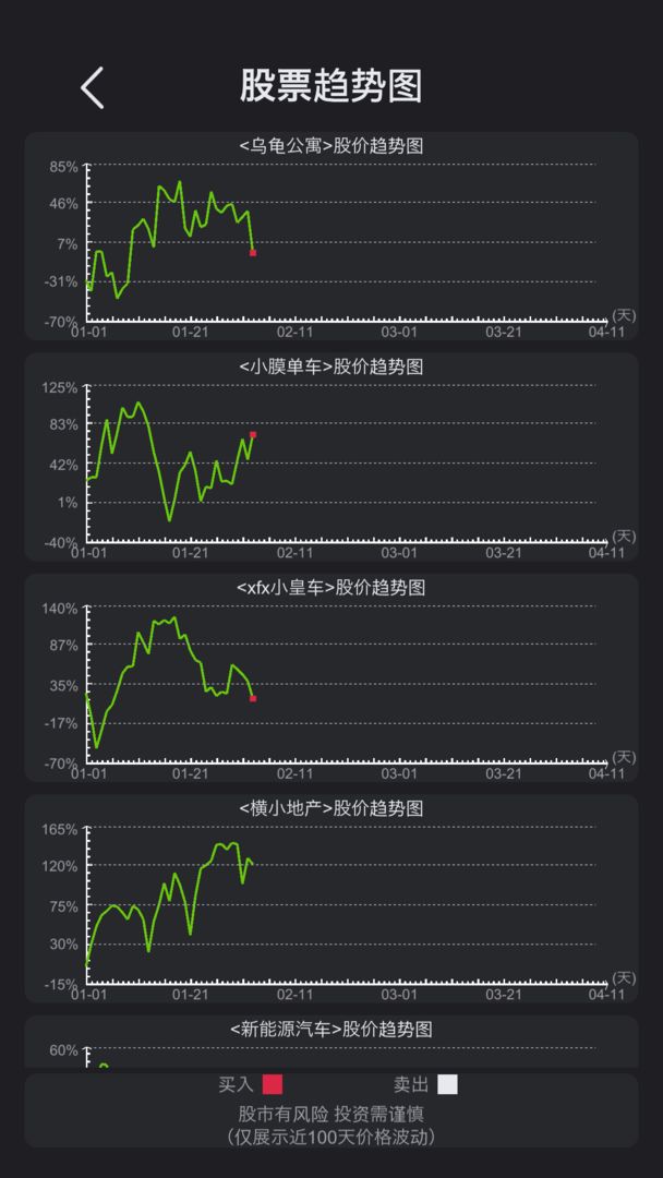 模拟经营医院软件封面