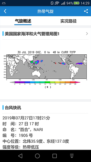 海洋天气app