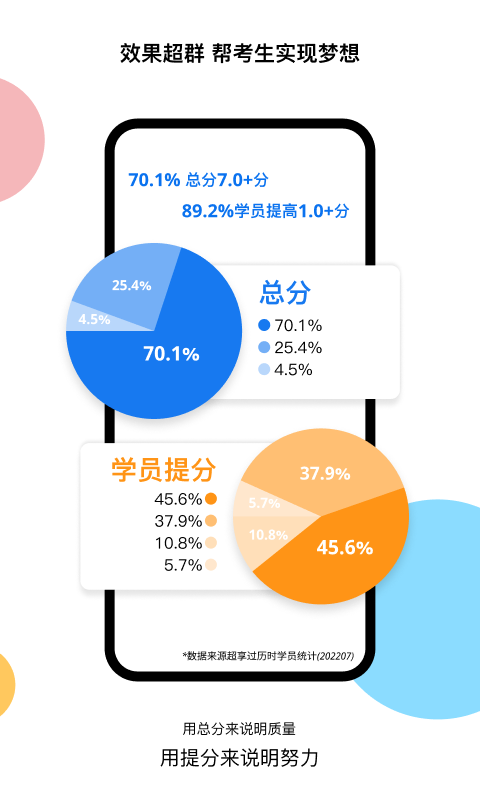 超享过雅思软件封面