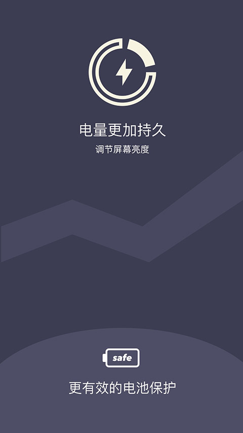 夜间护目镜app