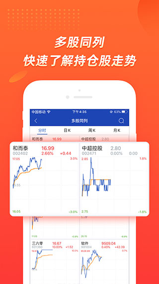 九州大智慧app