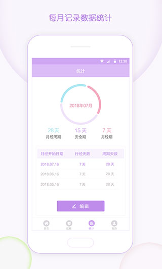 大姨妈记录app