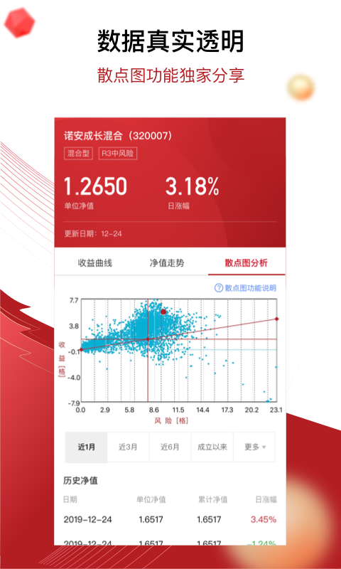 鼎信汇金