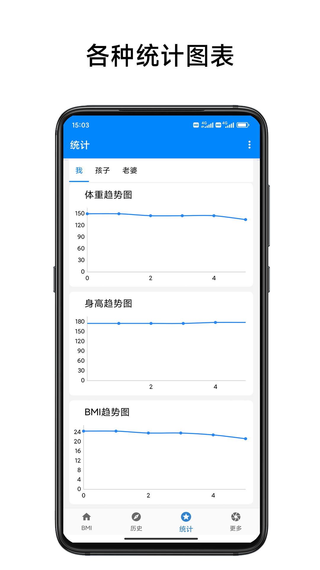 BMI质量指数计算器