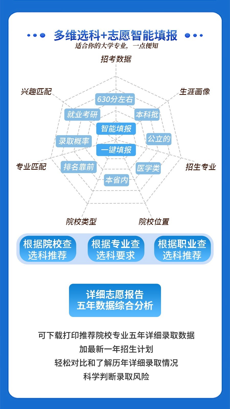 德立信生涯软件封面