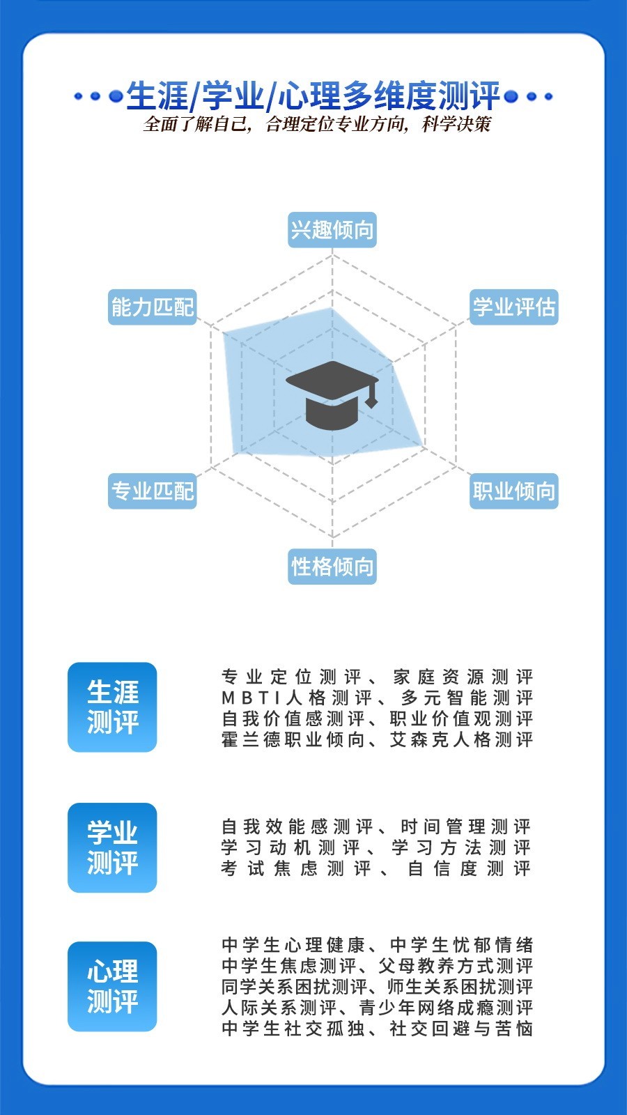 德立信生涯软件封面