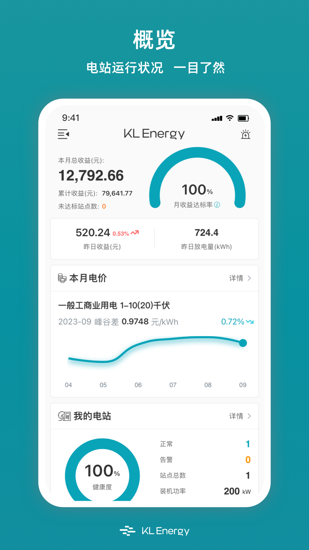 KL Energy软件封面