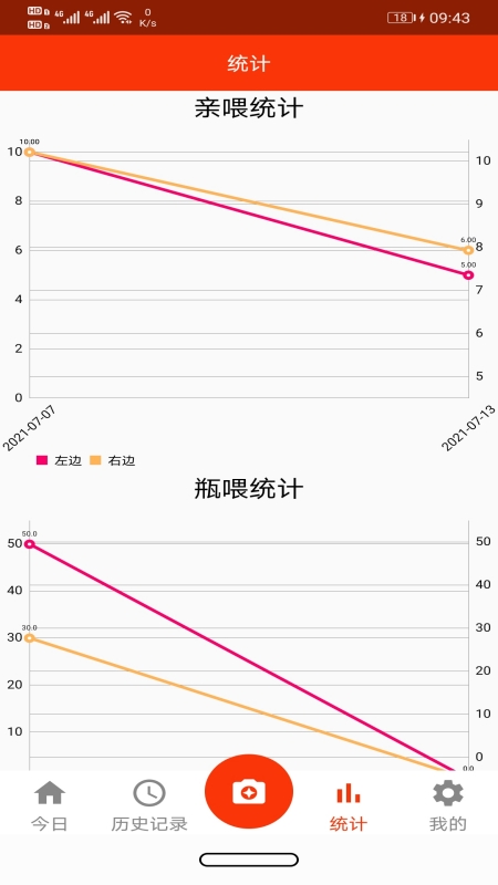 小宝记录软件封面