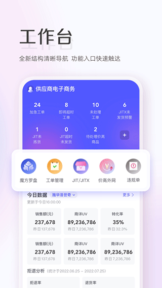 唯商通app