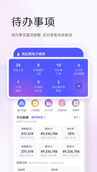 唯商通app