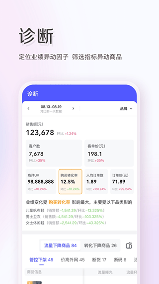 唯商通app