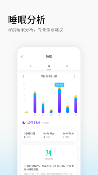 黑加手环app