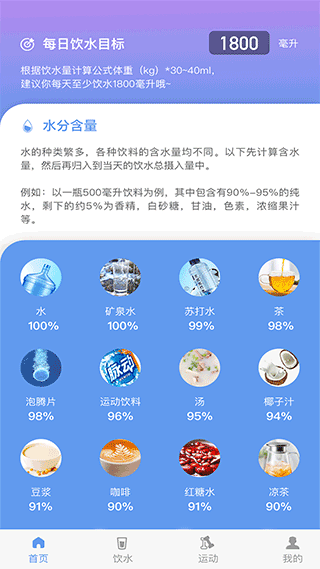 每益运动app