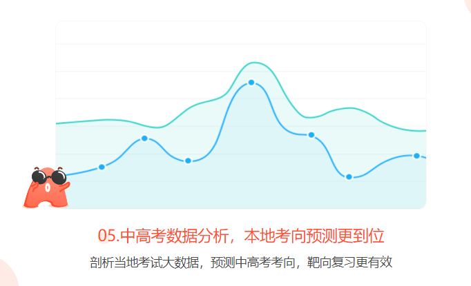 知识图谱