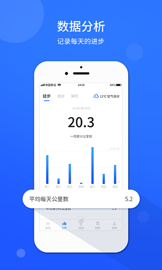 运动计步器app软件封面