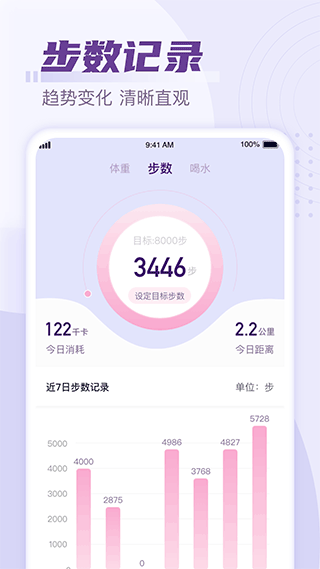 好运计步app软件封面