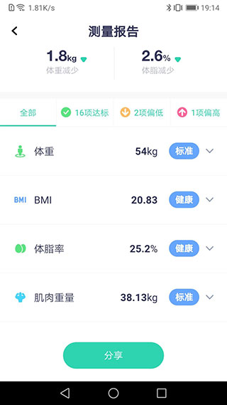 品麦云康app