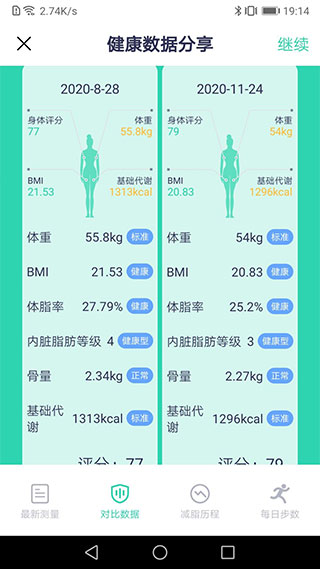 品麦云康app