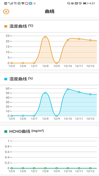 环境空气检测app软件封面