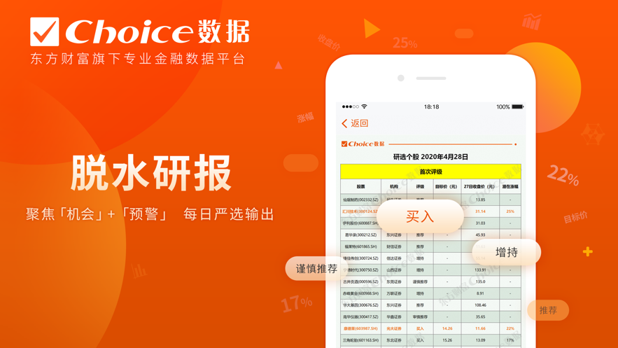 东方财富Choice数据ios