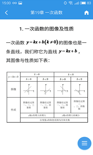 公式宝典app软件封面