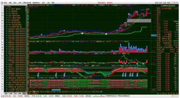 涨停炒股软件展示图