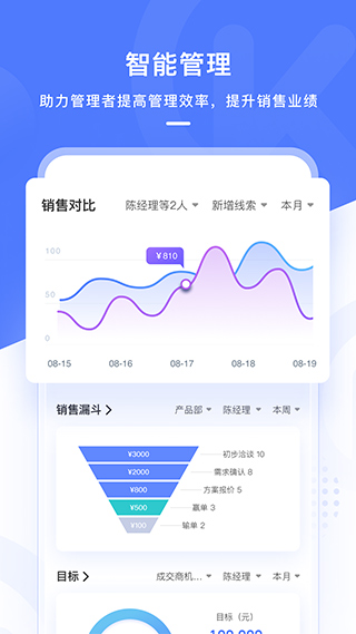 销氪app