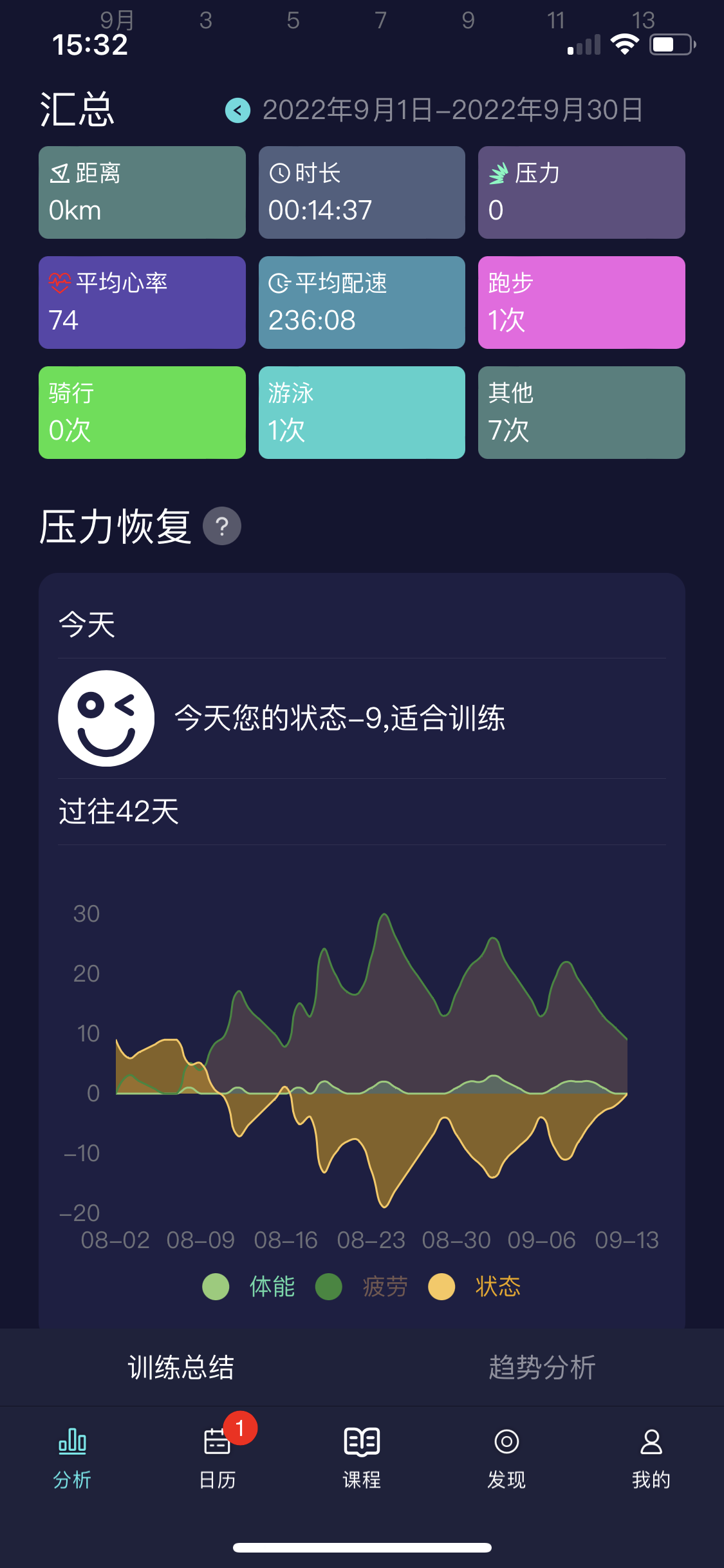 喜欢趣跑软件封面