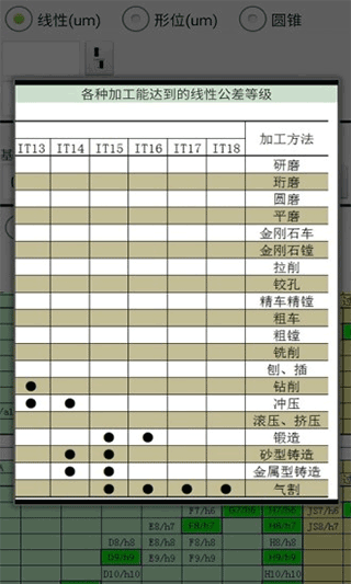 机械公差app