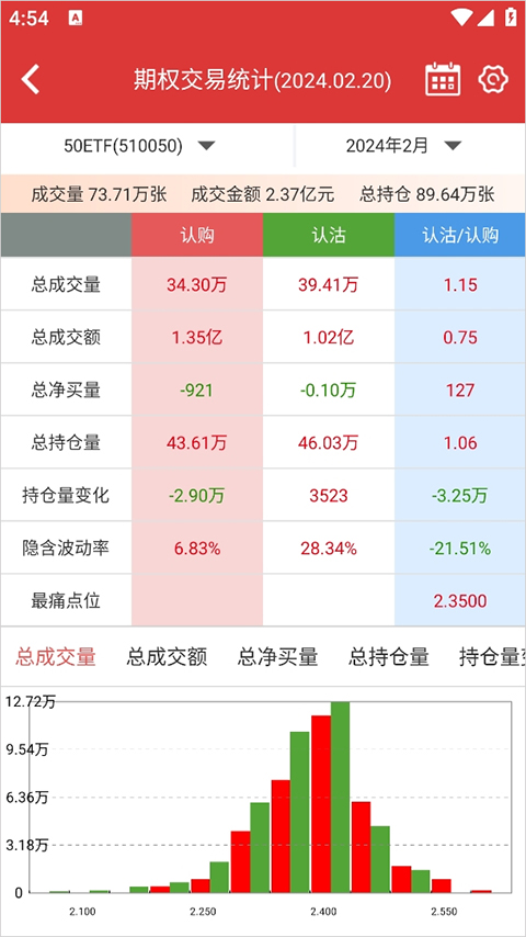 粤开期权宝app软件封面