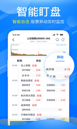 新浪会选股app软件封面