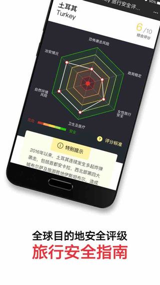 穷游锦囊app软件封面