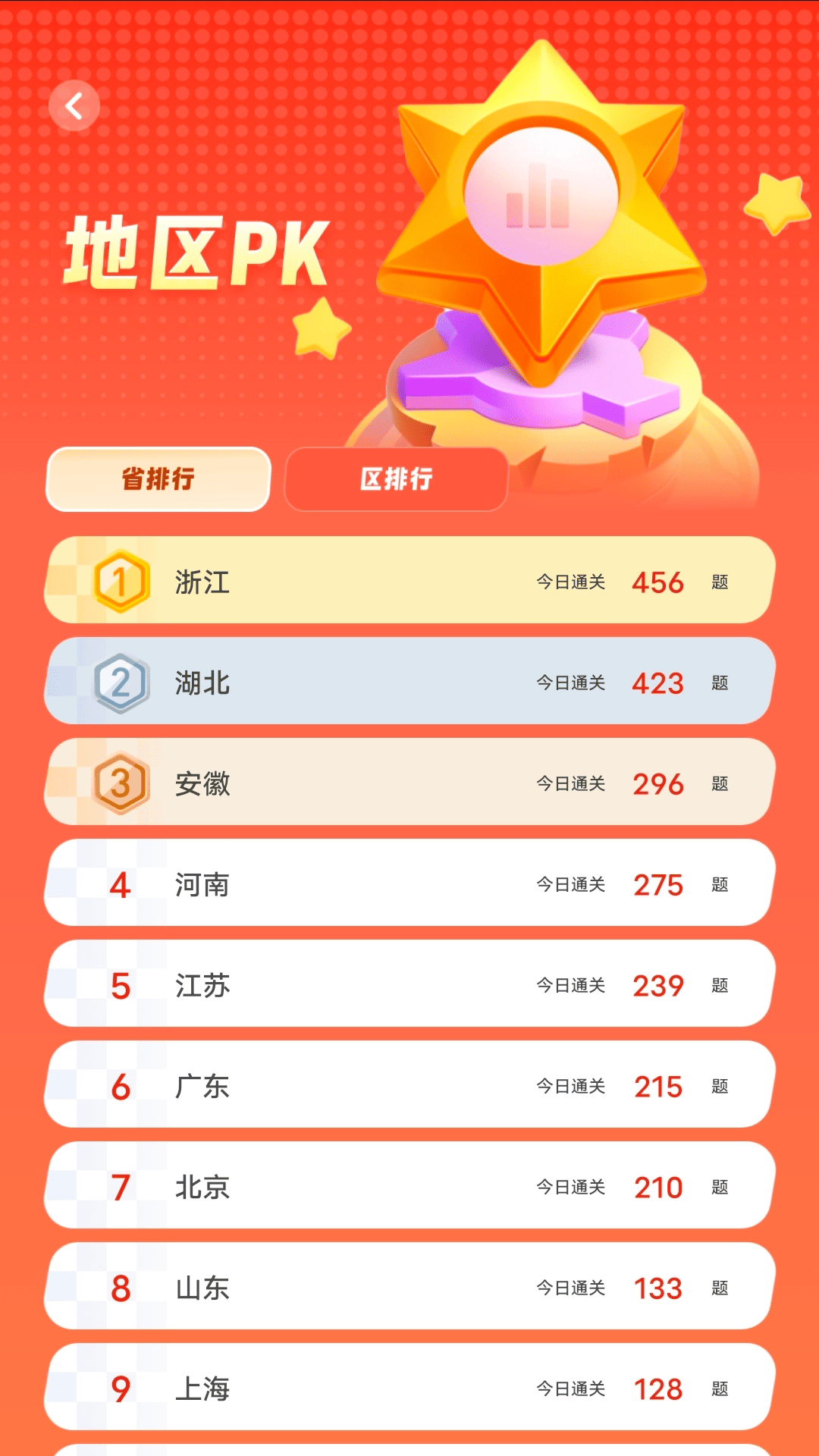 猜图大师软件封面