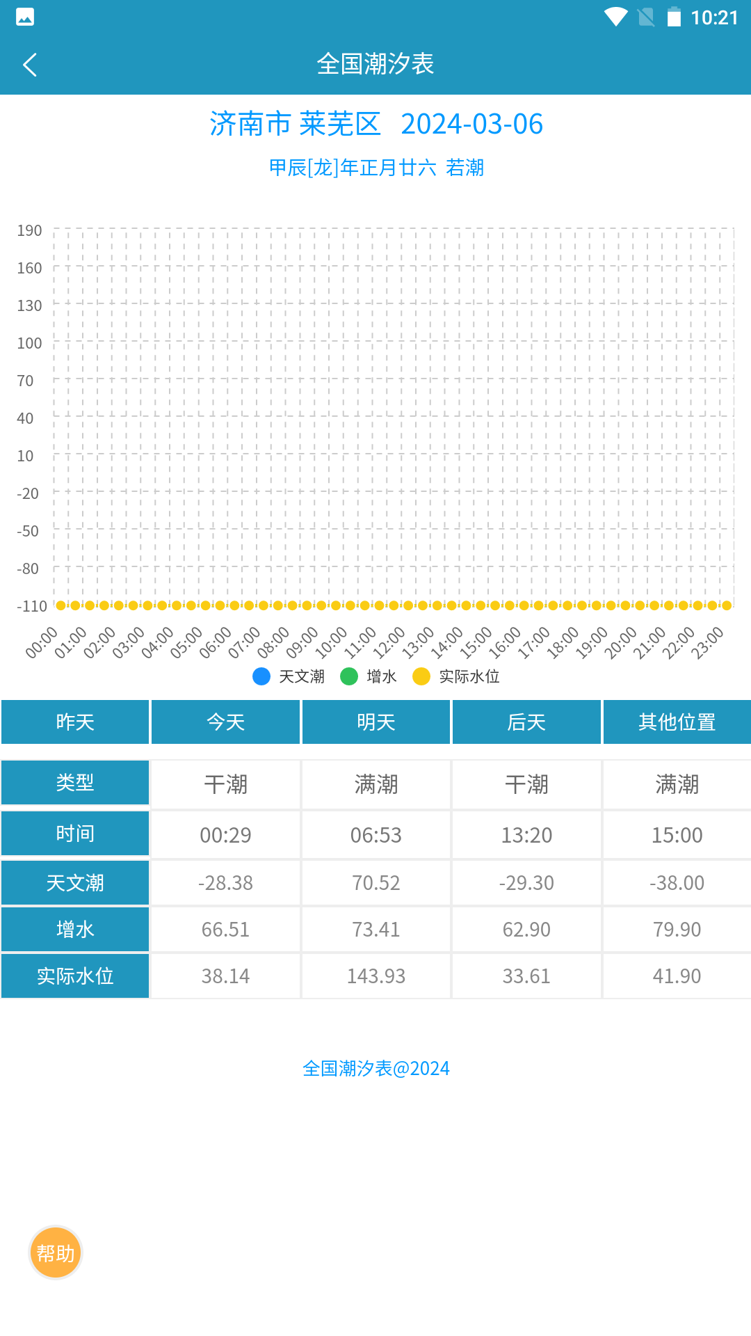 全国潮汐表软件封面