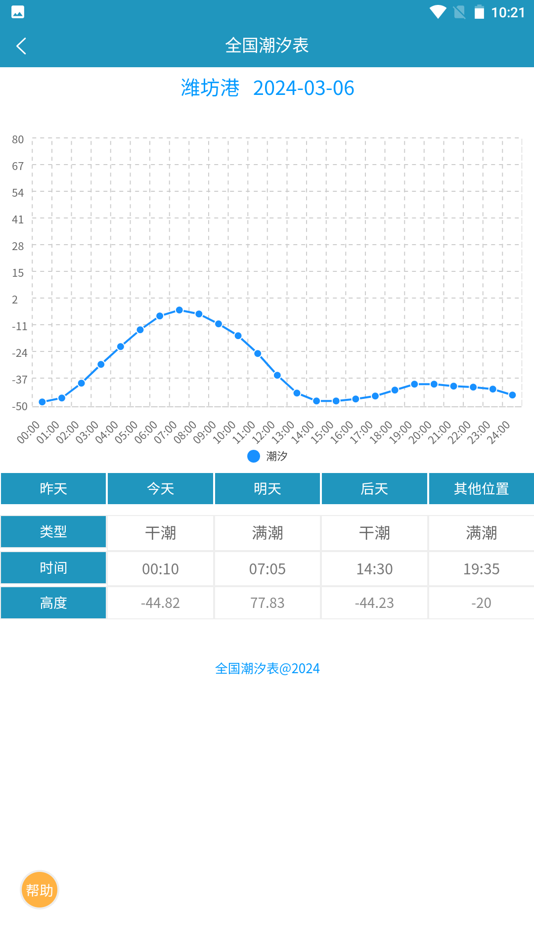 全国潮汐表软件封面