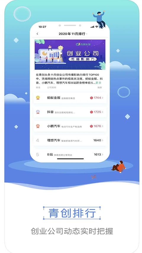 青创头条app