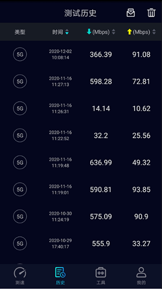 Speedtest5g测速软件封面