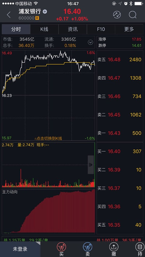 大通证券软件封面