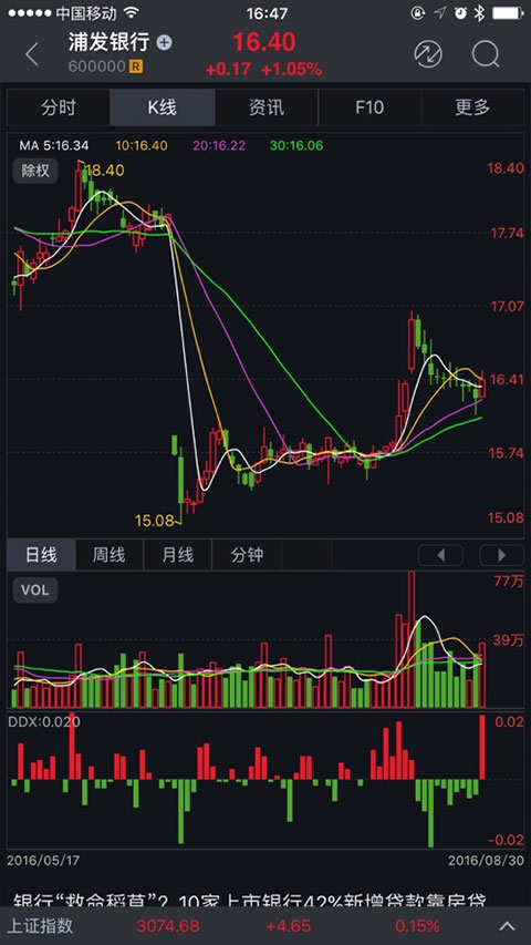 大通证券软件封面