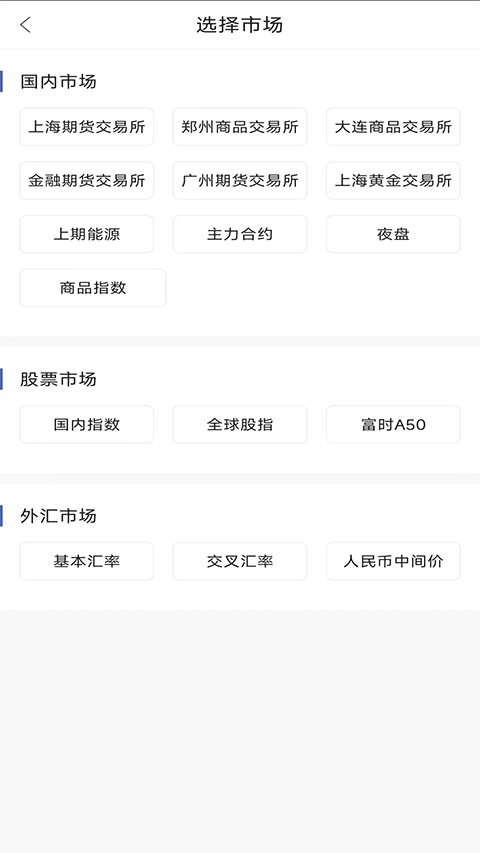 中原期货通app